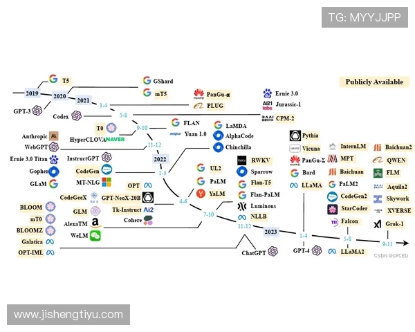 沙巴马来西亚队最新比赛战况分析与未来发展趋势详解